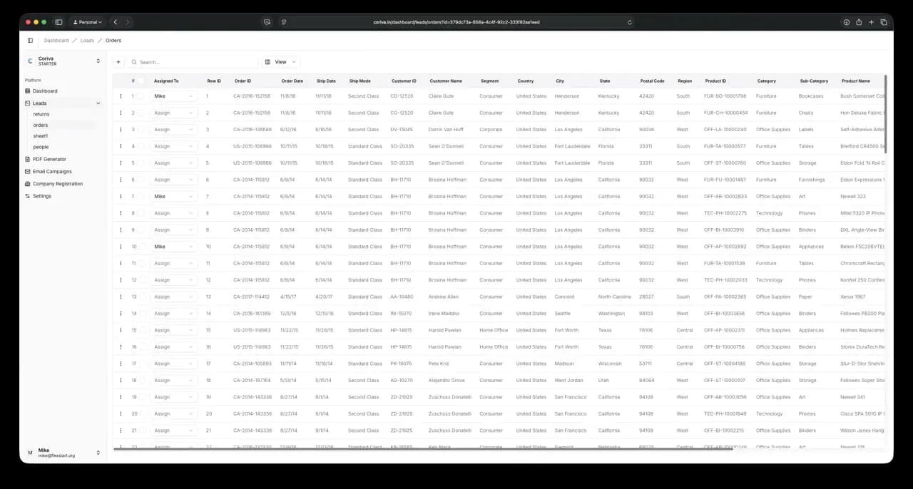 Coriva Enterprise Dashboard Preview